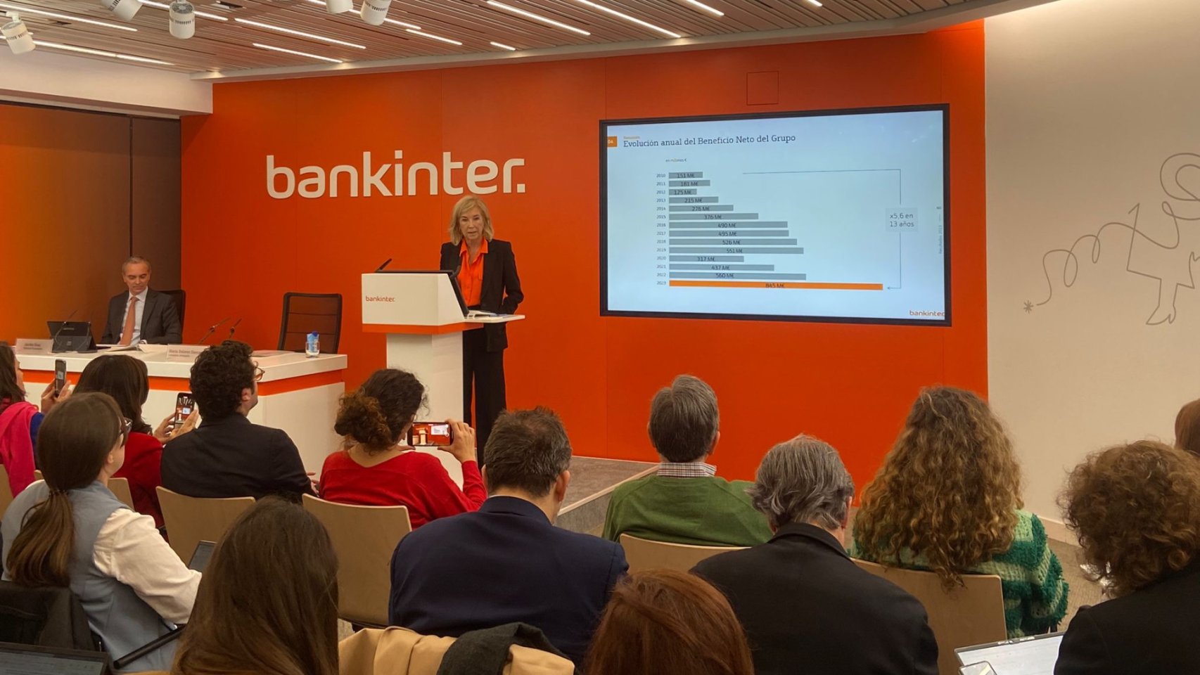 María Dolores Dancausa, presidenta no ejecutiva de Bankinter, cuando era consejera delegada de la entidad