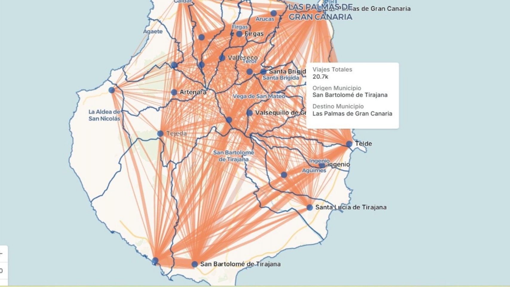Radiografía del transporte en Gran Canaria: Maspalomas y Mogán lideran los flujos con 359.000 desplazamientos